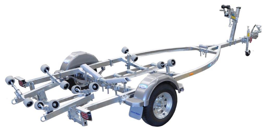 ROLLAMATIC SERIES